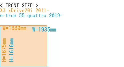 #X3 xDrive20i 2011- + e-tron 55 quattro 2019-